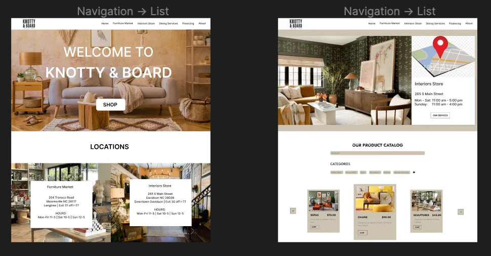 Design Sprint 4 cover showing re-design and extension